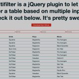 複数の条件で結果を絞り込めるテーブルが作れるjQueryプラグイン「Multifilter」