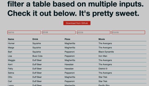 複数の条件で結果を絞り込めるテーブルが作れるjQueryプラグイン「Multifilter」